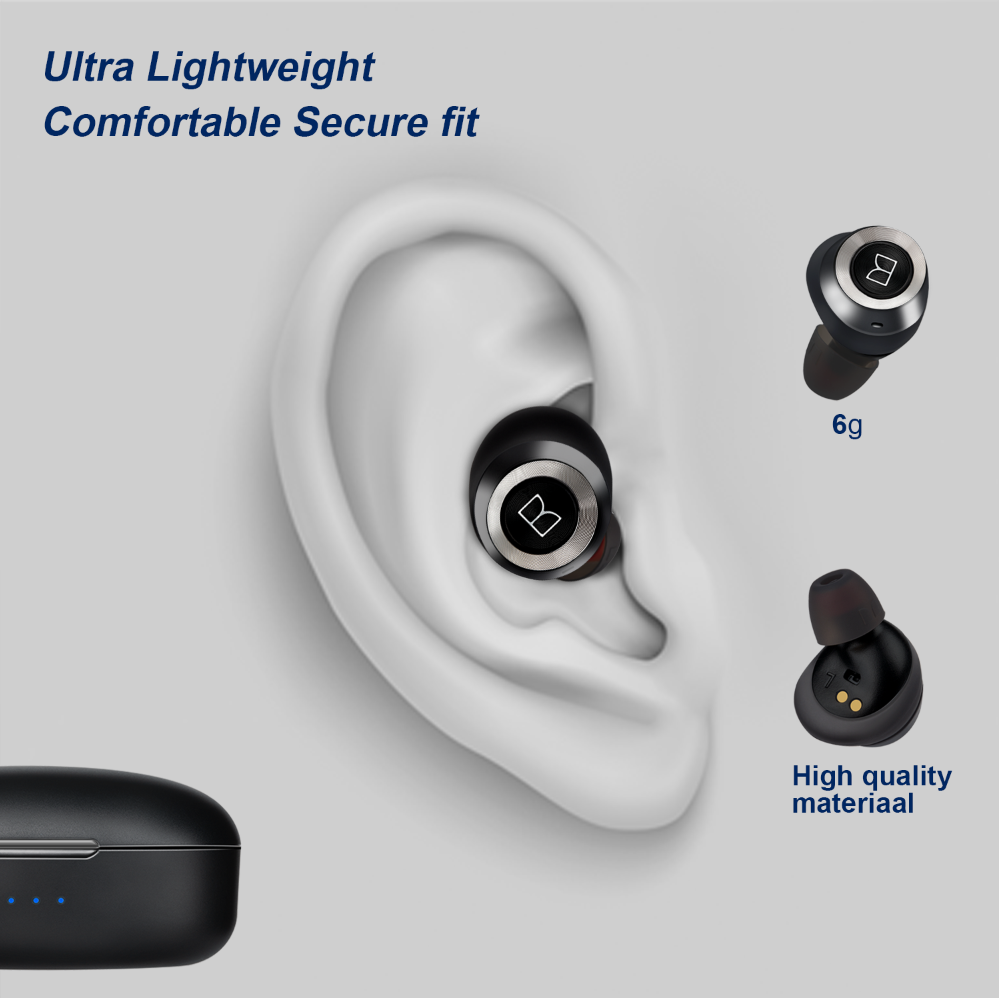 Achieve 100 Airlinks Wireless Earbuds Monster Audio PH